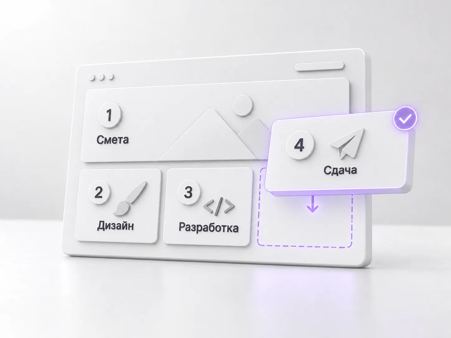 Календарь с отмеченным сроком разработки сайта в два-четыре дня