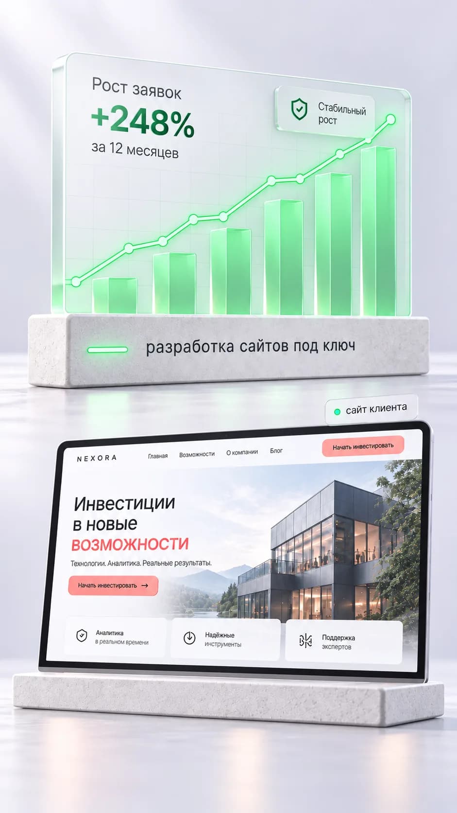 Рост заявок и сайт клиента на мобильном экране