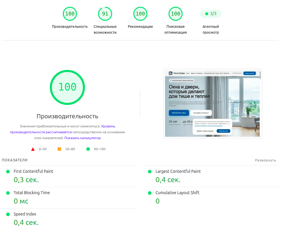Проверка производительности сайта «Окна Ирвас»