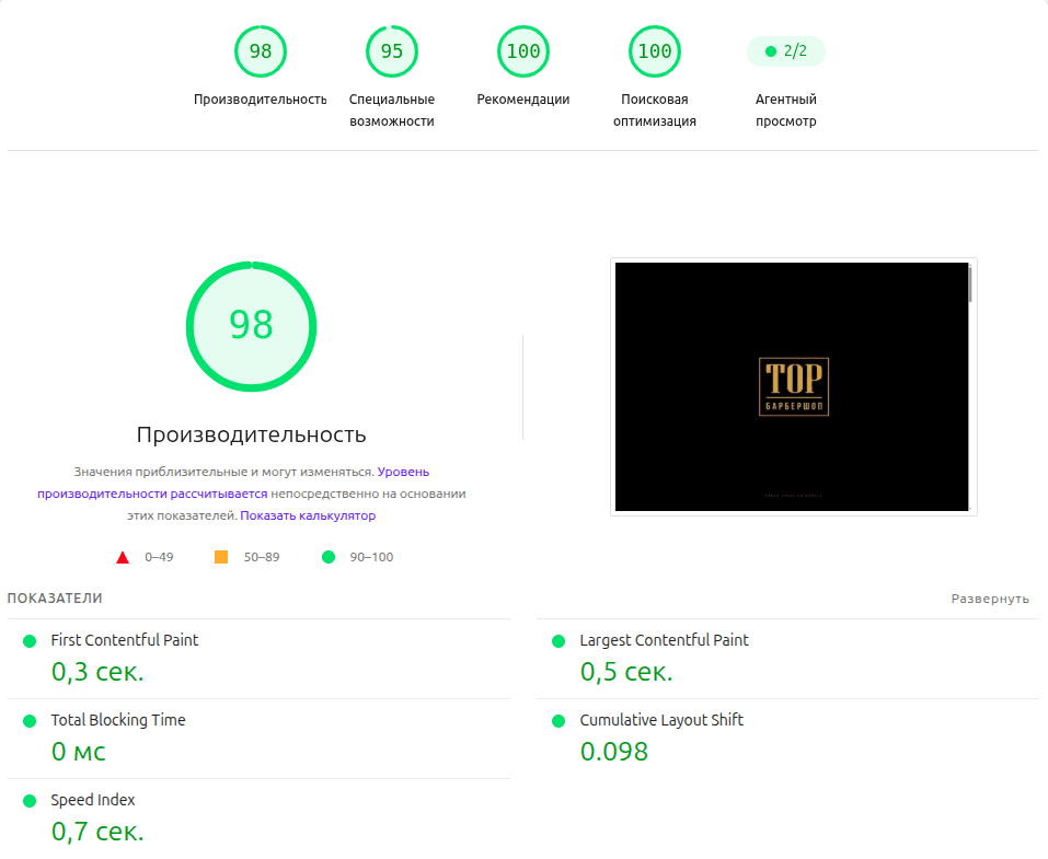 Проверка производительности мобильной версии сайта TOP БАРБЕРШОП